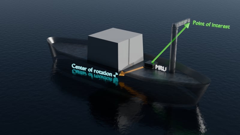 A&M - Heave Leverarms 3D-Small