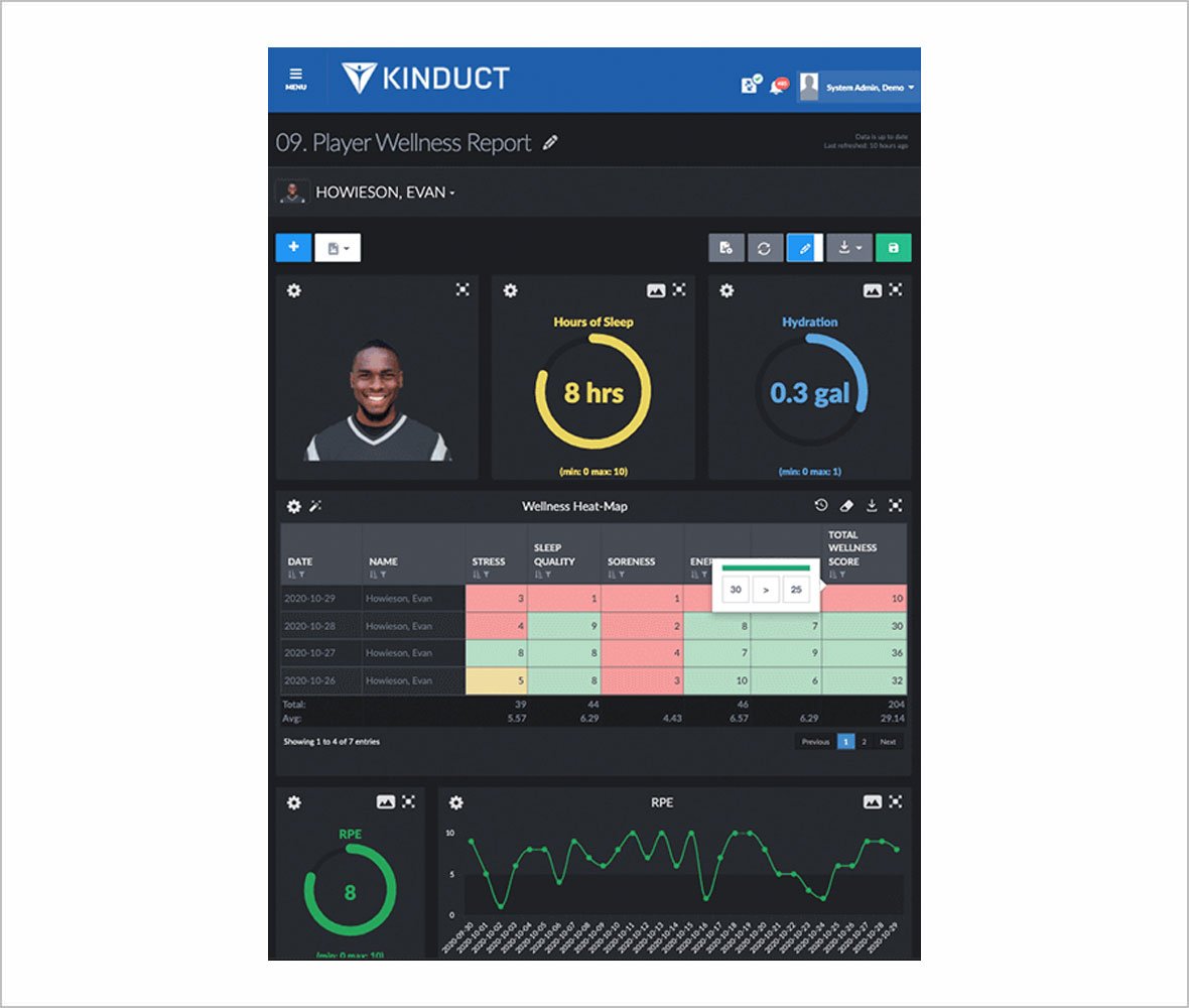 Screenshot of software showing athlete data