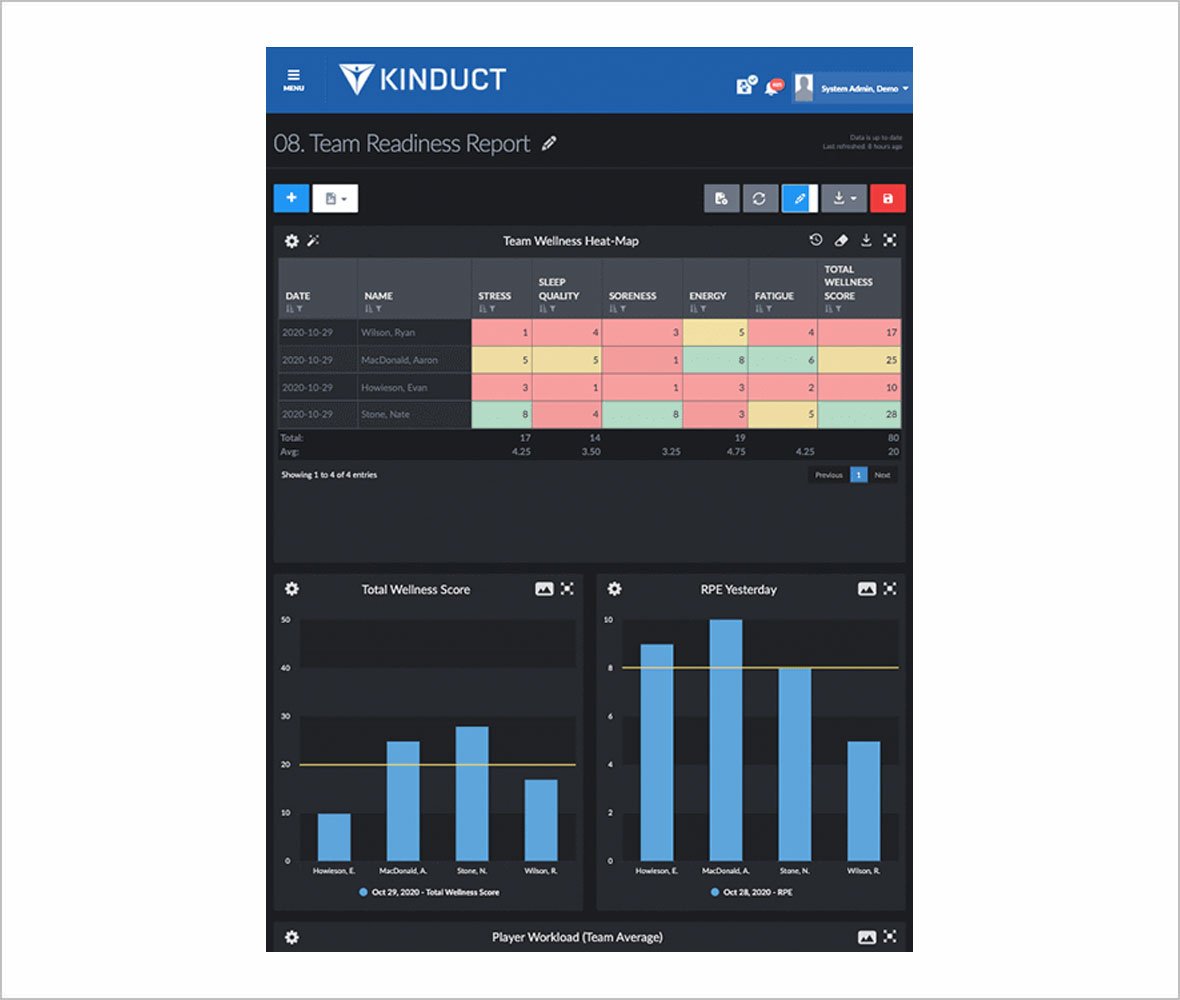 Easy-to-use,-customizable-reporting-edited