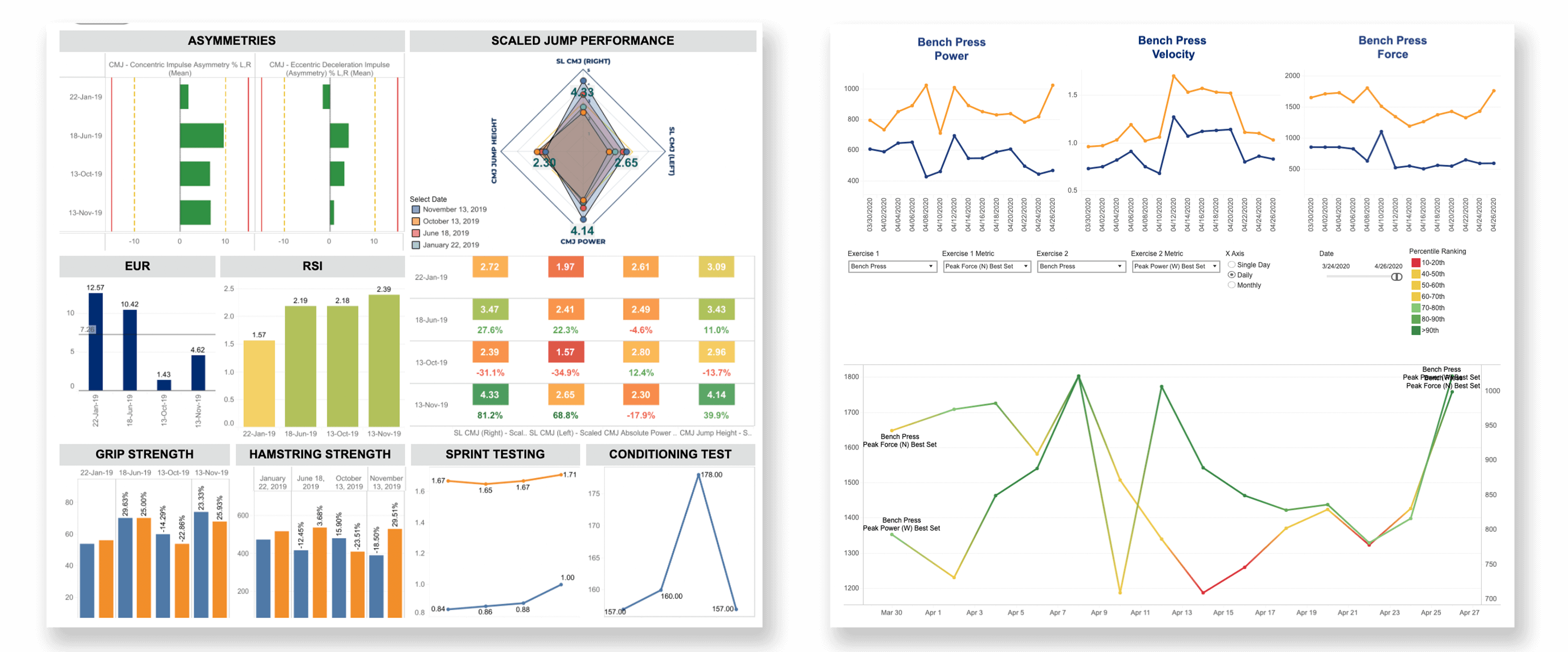 baseball blog - integration reports_