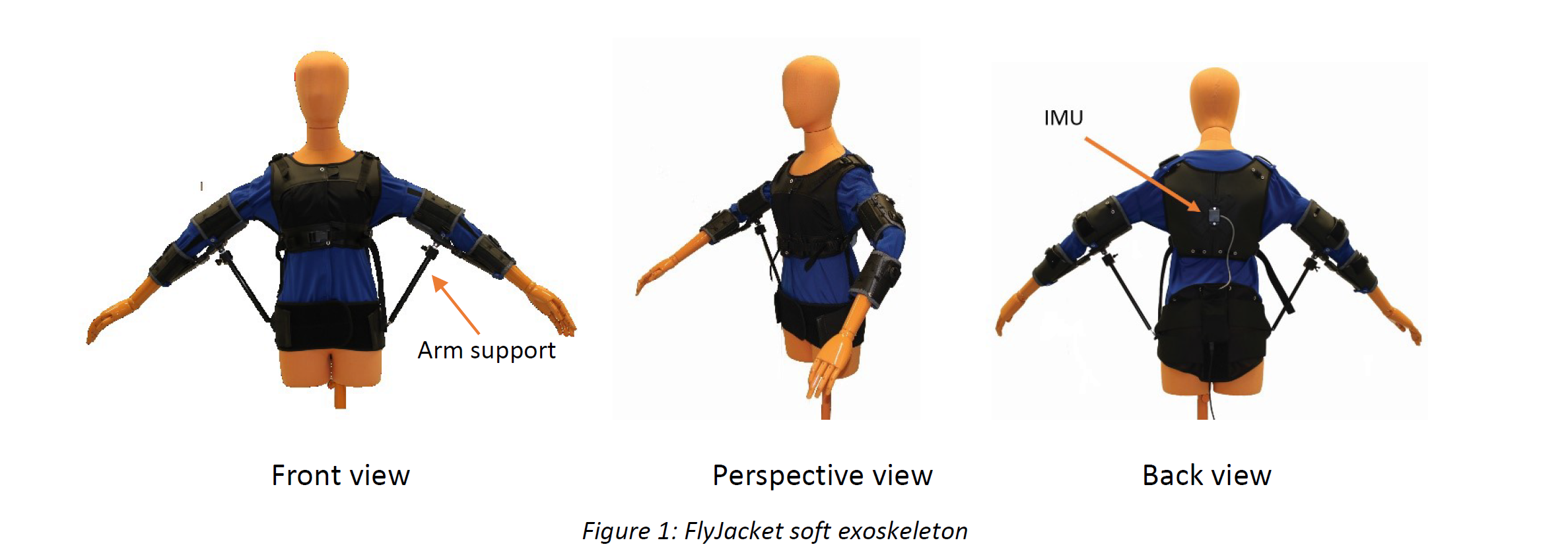 fig1-Flyjacket