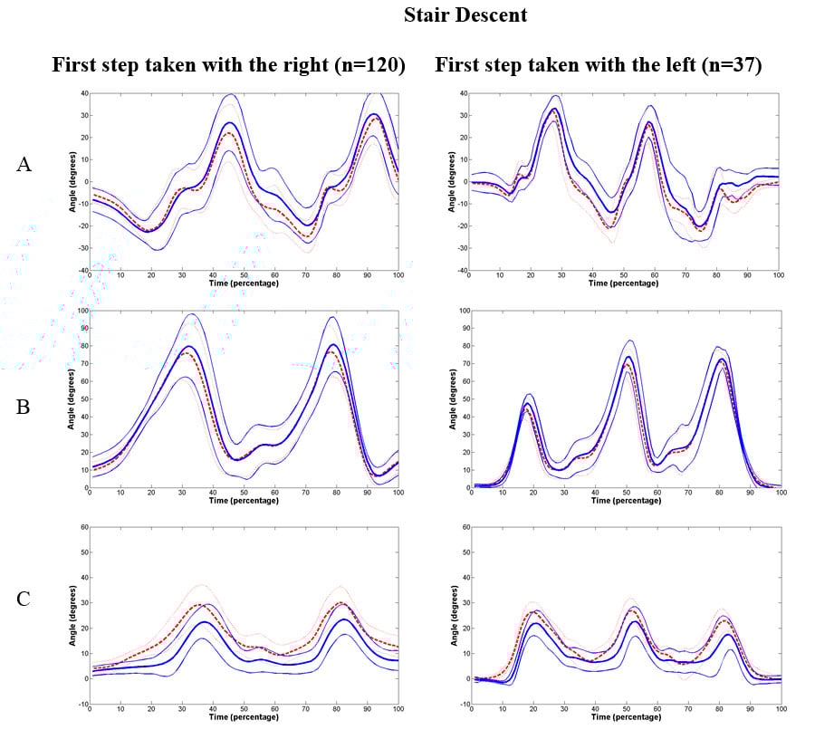 fig3
