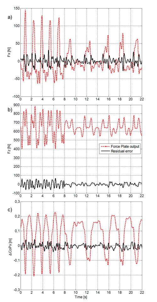 unibo_fig1