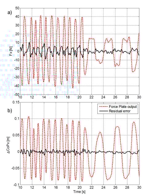 unibo_fig2