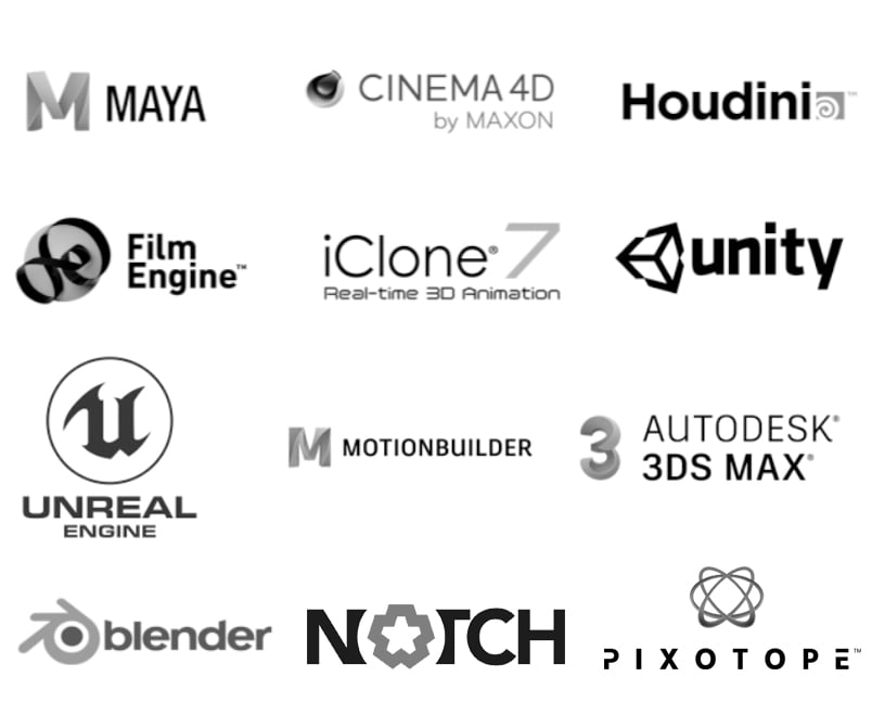 integrations