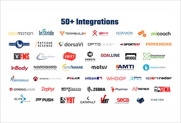 Integrations-and-imports-edited