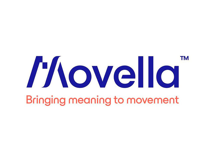 Movella resource header