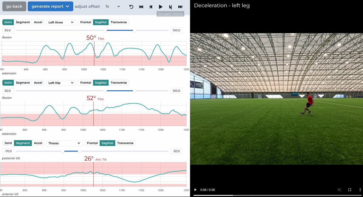 Democratizing rehab and performance technology with Quantum Movement