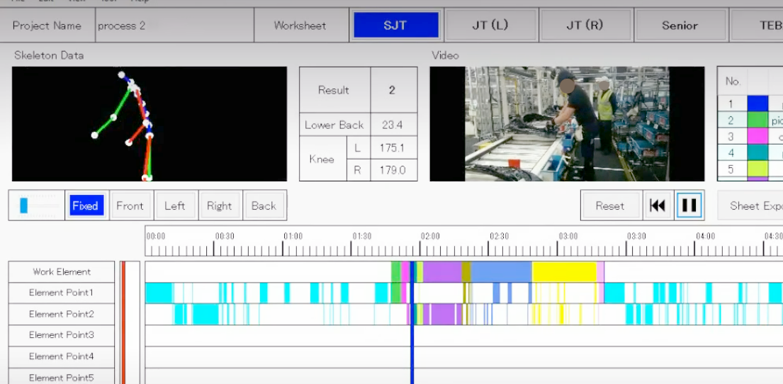 Toyota workplace ergonomics analysis screenshot